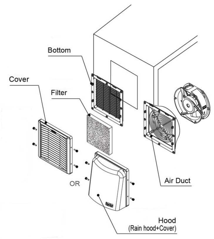 AFG-15TR_installation