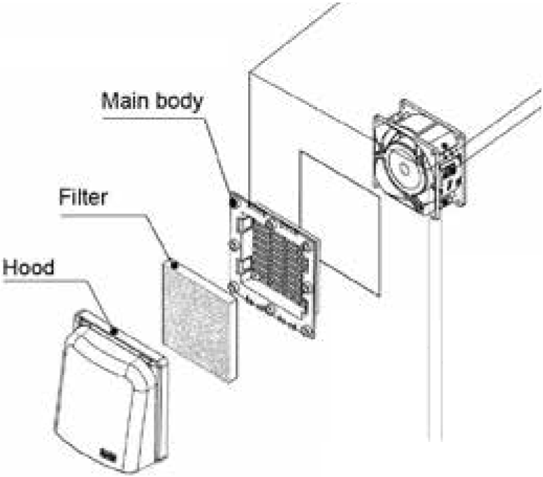 PFG2-80NR_installation
